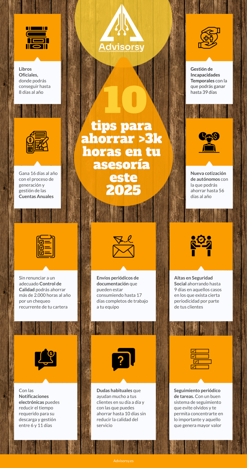 Infografía 10 tips para ahorrar más de 3 mil horas en tu asesoría este 2025